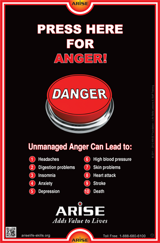 #72 Anger Danger Button